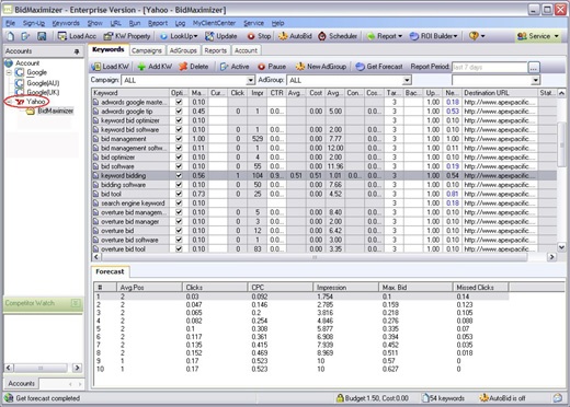 PPC Bidmax For Yahoo