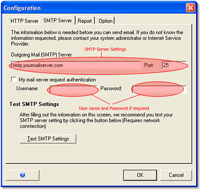 Dynamic Submission Internet Connection Configuration