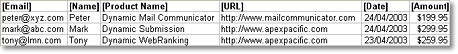email list